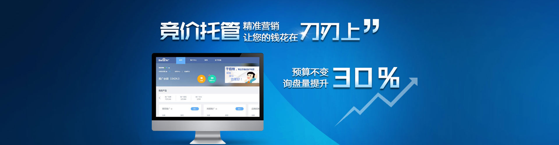 莱西sem运营